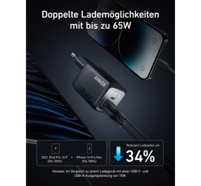 Anker Зарядний пристрій Anker GaNPrime 67W 2xUSB-C PD + 1xUSB-A Black (A2669313)