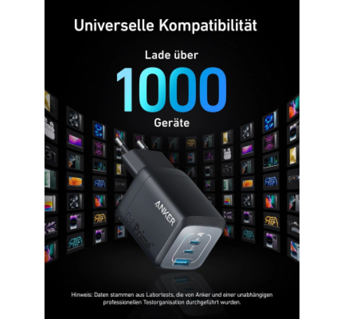 Anker Зарядний пристрій Anker GaNPrime 67W 2xUSB-C PD + 1xUSB-A Black (A2669313)
