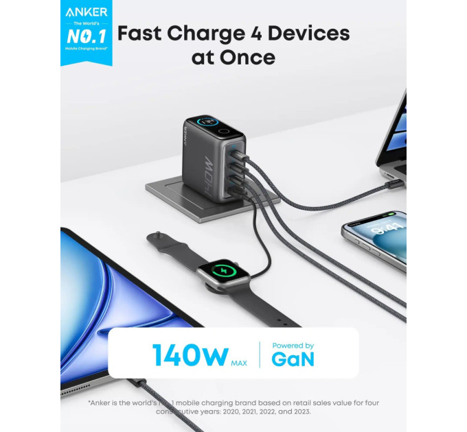 Anker Зарядний пристрій Anker Laptop GaN 140W 3xUSB-C PD3.1 + USB-A + display + cable Black (B2697GZ1)