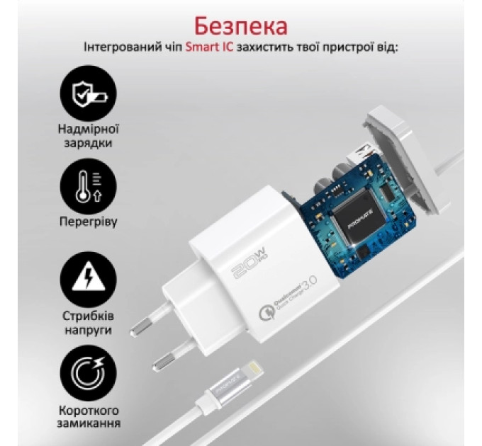 Promate Зарядний пристрій Promate icharge-pdqc3 Lightning PD20W + USB-A QC3.0 White (icharge-pdqc3.white)