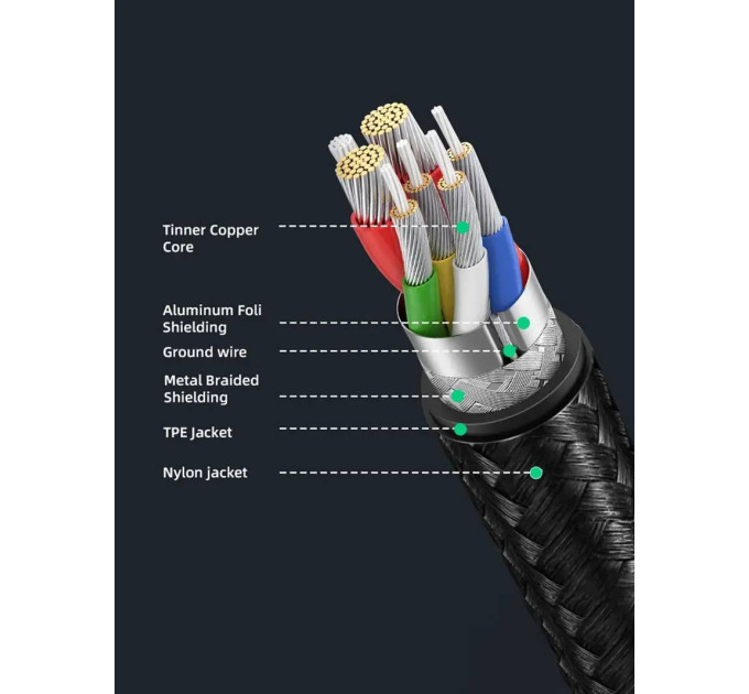 Cabletime Кабель Cabletime USB Type-C - USB (M/M), 2 м, Black (CA40H)