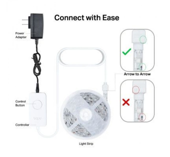 Світлодіодна стрічка TP-Link TAPO L920-5 (TAPO-L920-5)