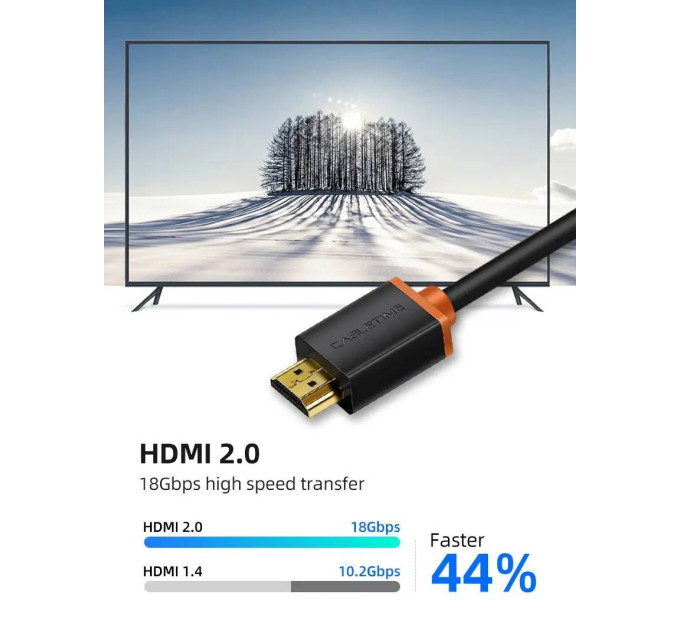 Cabletime Кабель Cabletime HDMI - HDMI V 2.0 (M/M), 3 м, Black (CH23N)