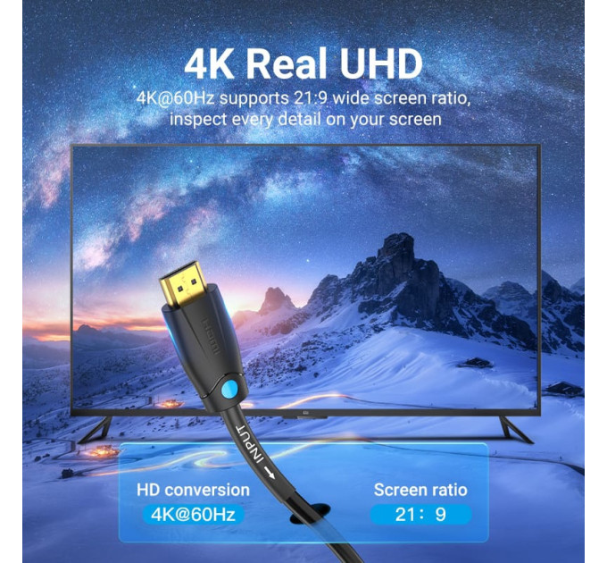 Vention Кабель Vention HDMI - HDMI V 1.4 (M/M), 3 м, Black (AAMBI)