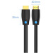 Vention Кабель Vention HDMI - HDMI V 1.4 (M/M), 3 м, Black (AAMBI)