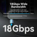 Vention Кабель Vention HDMI - HDMI V 2.0 (M/M), 1 м, Blue (ALHSF)