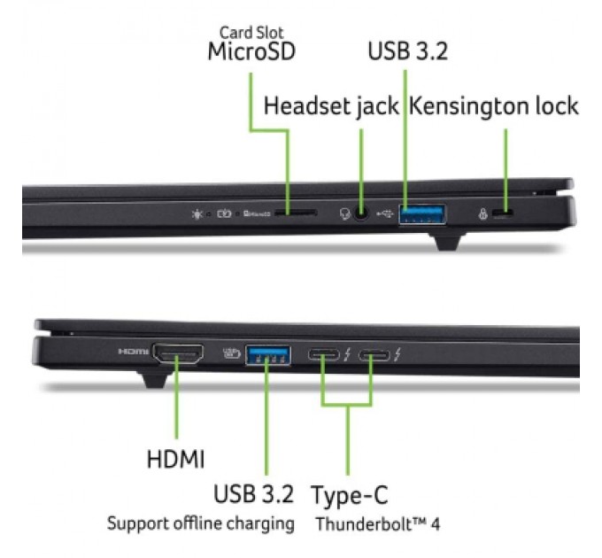 Ноутбук Acer Swift Go 16 SFG16-74 (NX.JNMEU.003)