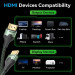Vention Кабель Vention HDMI - HDMI V 2.1 (M/M), 2 м, Green (ALOGH)