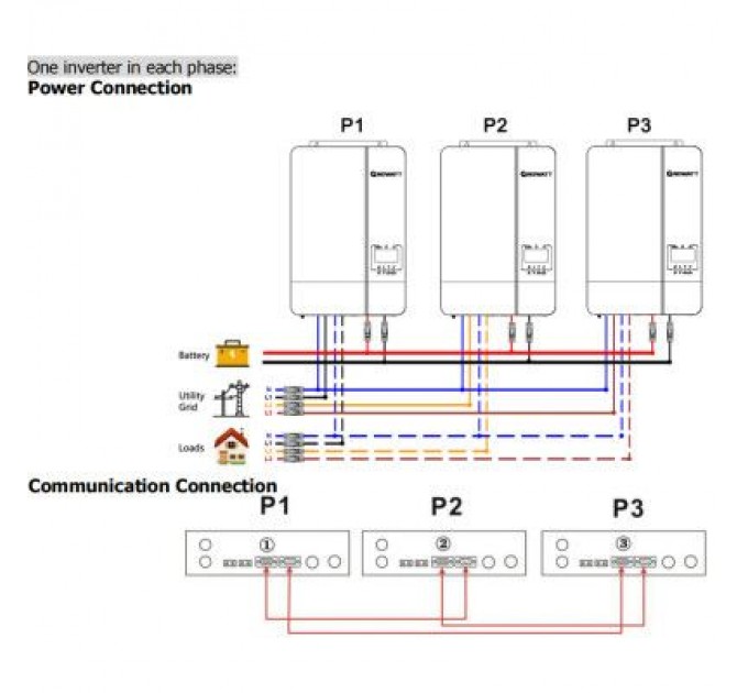 Сонячний інвертор Growatt SPF5000ES 5000W (SPF5000ES)