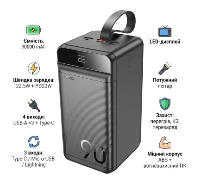 Батарея універсальна HOCO 90000mAh Element PD/20W, QC/FCP/SCP/AFC/22.5W, LCD, LED Lamp Black (J123D / 714778)