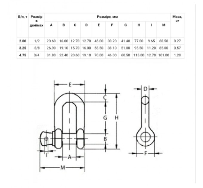 Трос буксирувальний Poputchik 22 т 6 м (29-015-IS)