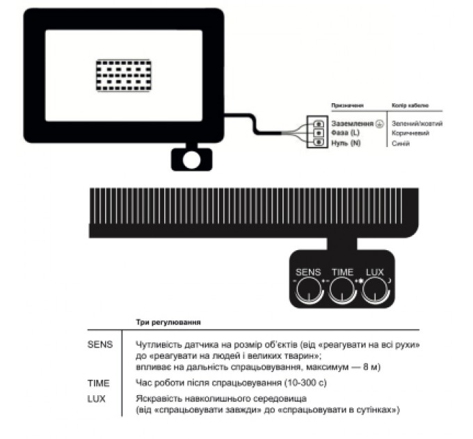 Прожектор EVROLIGHT FM-01D-30 30W 6400К