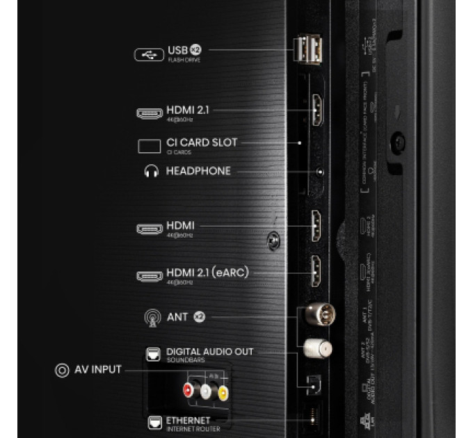 Hisense Телевізор Hisense 43A6Q