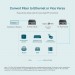 TP-Link Медіаконвертер TP-Link FC311B-2