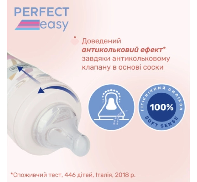 Chicco Пляшечка для годування Chicco Perfect Easy силіконова, від 2 міс., середній потік 250 мл (20243.10)