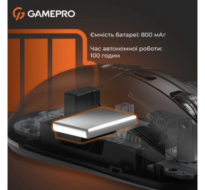 GamePro Мишка GamePro Genesis Winner Wireless/Bluetooth/USB Black (GM079B)