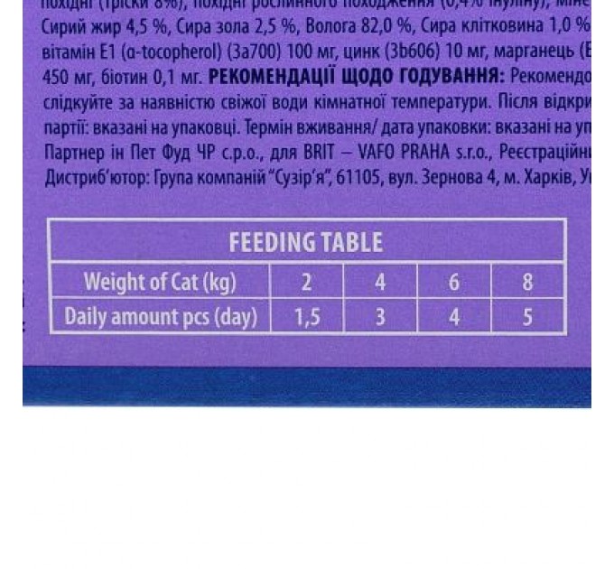 Вологий корм для кішок Brit Premium Cat сімейна тарілка асорті 4 смаки 100 г х 12 шт (8595602506255)