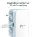TP-Link Комплект гігабітних Powerline адаптерів, TL-WPA7517 KIT TP-LINK