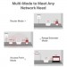 Mercusys Маршрутизатор Mercusys MR20
