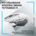 Logitech Мишка Logitech G502 X USB White (910-006146)
