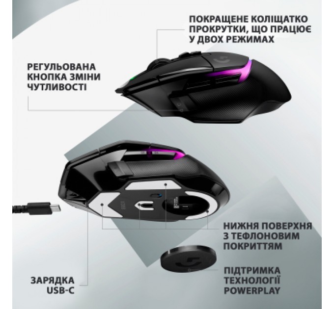 Logitech Мишка Logitech G502 X Plus Wireless Black (910-006162)