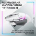 Logitech Мишка Logitech G502 X Plus Wireless White (910-006171)