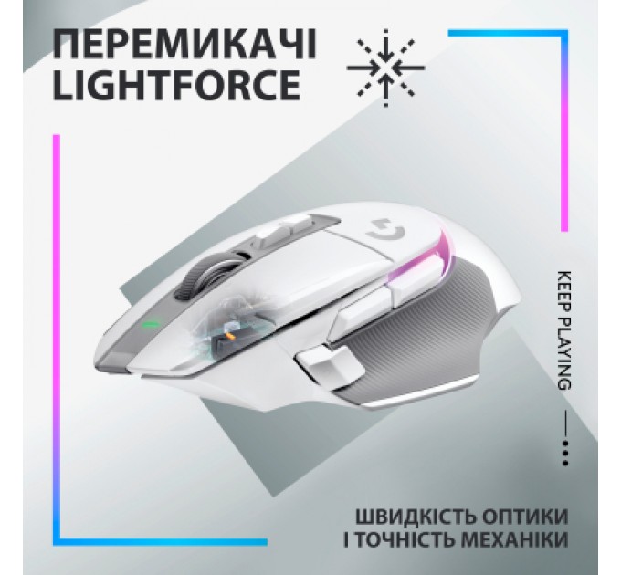 Logitech Мишка Logitech G502 X Plus Wireless White (910-006171)
