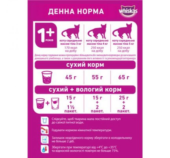 Сухий корм для кішок Whiskas з куркою 300 г (5998749144039/5900951014055)