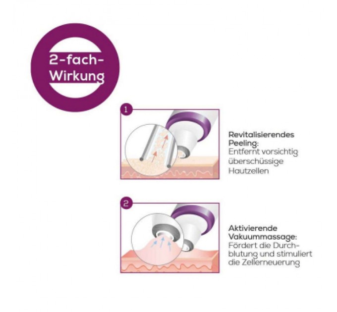 Прилад для чищення шкіри обличчя Beurer FC 76