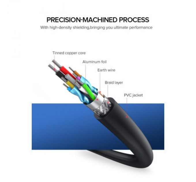 Дата кабель USB 3.0 AM/AF 2.0m US129 Black UGREEN (10373)