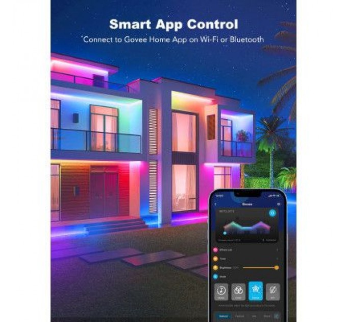 Світлодіодна стрічка Govee Phantasy Outdoor LED RGBIC Strip Lights 10м Білий (H61723D1)