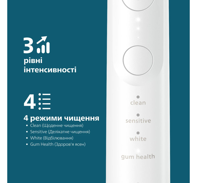 Philips Зубна електрощітка Philips HX7420/01