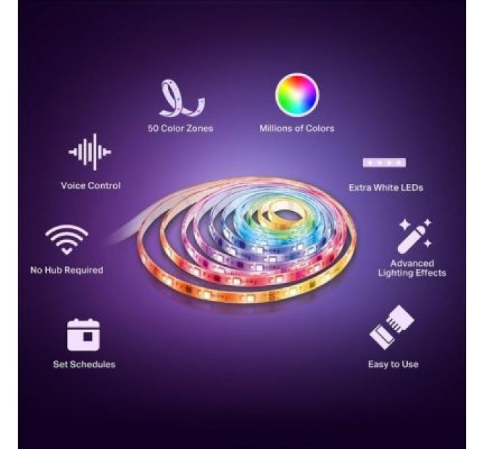 Світлодіодна стрічка TP-Link Tapo L930-10