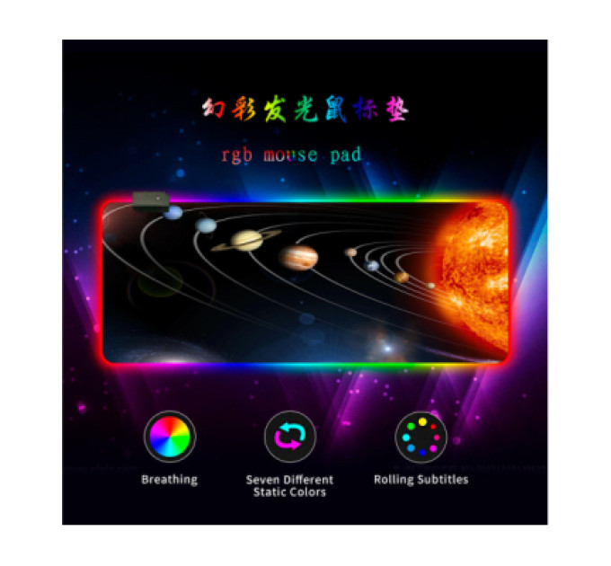 Voltronic Килимок для мишки Voltronic Solar system (RGB383C)