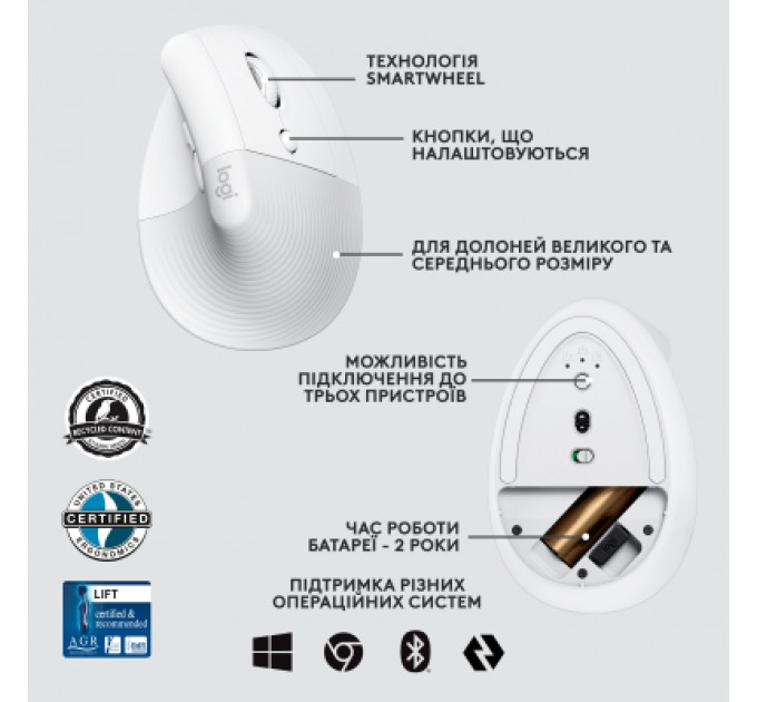 Logitech Мишка Logitech Lift Vertical Ergonomic Wireless/Bluetooth for Business Off-white (910-006496)