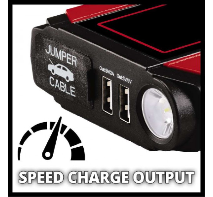 Пуско зарядний пристрій Einhell CE-JS 18 Jump Starter Power Bank, 18000мАг, 2хUSB 5В, 12В, пуск 600A (1091531)