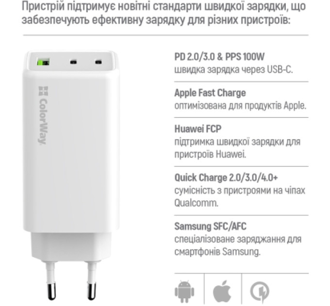 ColorWay Зарядний пристрій ColorWay C101B GaN Mini 100W PD PPS 2xUSB-C + USB-A white (CW-CHS061PD-WT)