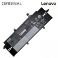Lenovo Акумулятор до ноутбука Lenovo ThinkPad X13 Gen 2 (L20C3P72) 11.52V 3564mAh (NB481484)