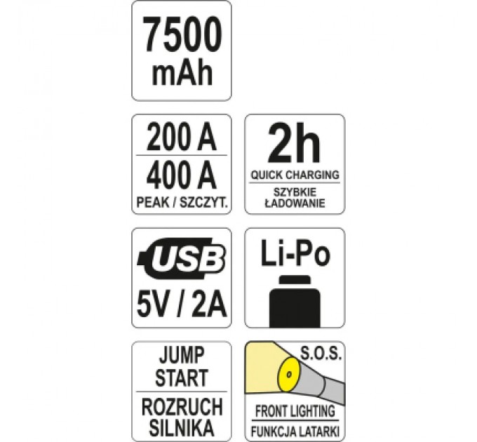 Пуско зарядний пристрій Yato YT-83080