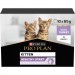 Вологий корм для кішок Purina Pro Plan Kitten Healthy Start Для кошенят З індичкою 10 х 85 г (7613034767646)