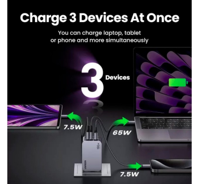 Зарядний пристрій Ugreen 3xUSB 100W (2xUSB-C+USB-A) Gan Nexode Pro X757 (25874)