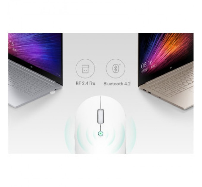 Xiaomi Мишка Xiaomi Mi Dual Mode Wireless Silent Edition White (HLK4040GL)