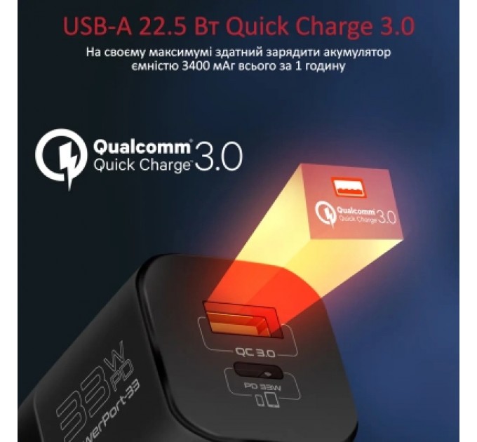 Зарядний пристрій Promate powerport-33.black