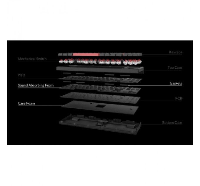 Клавіатура Keychron C3 Pro 87Key K pro Red RGB QMK Hot-swap USB UA Black (C3PH1_KEYCHRON)