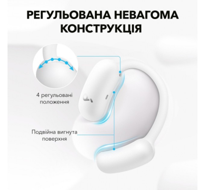 Навушники Anker SoundСore AeroFit 2 White (A3874G21)