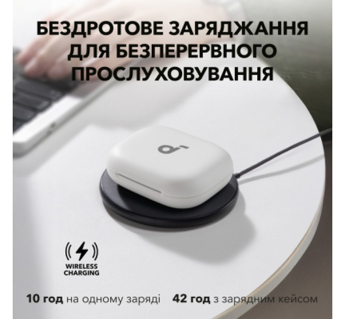 Навушники Anker SoundСore AeroFit 2 White (A3874G21)