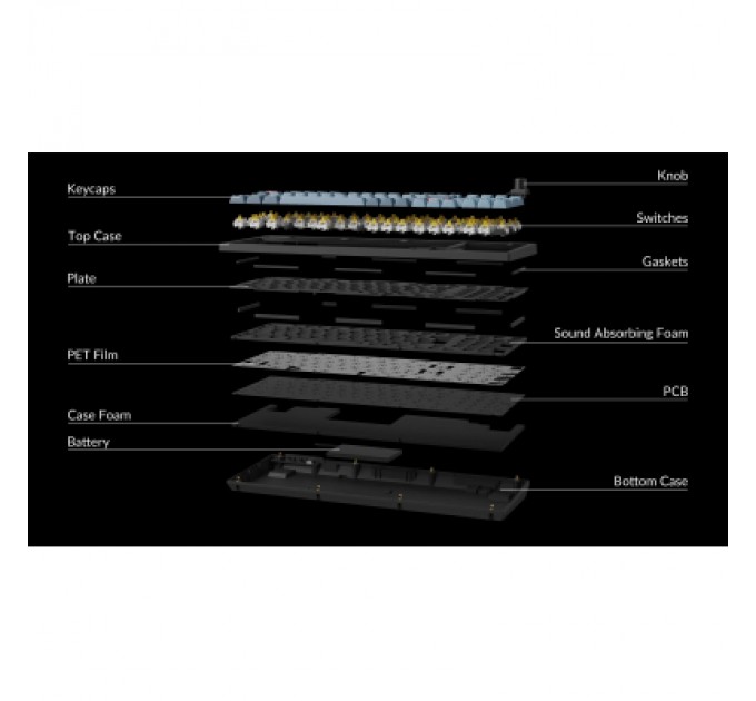 Клавіатура Keychron V5 Max Gateron Jupiter Red Knob Hot-Swap QMK Wireless/Bluetooth/USB-А UA Black (V5M-D1-UA)