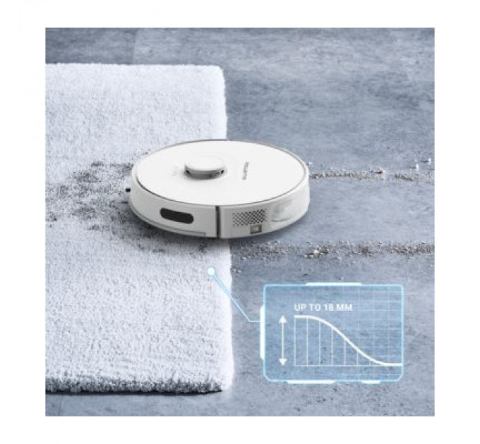 Пилосос Rowenta RR8587WH