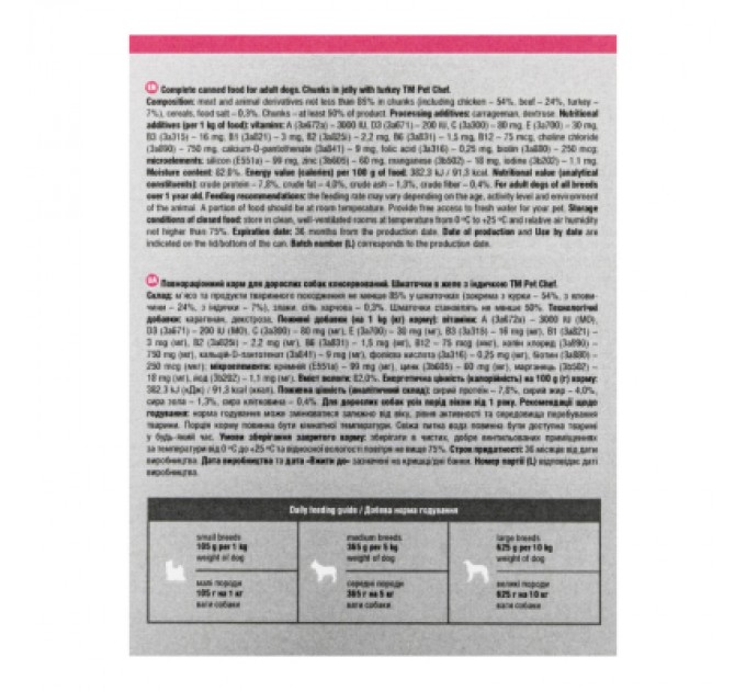 Вологий корм для собак Pet Chef З індичкою 415 г (4820255193601)