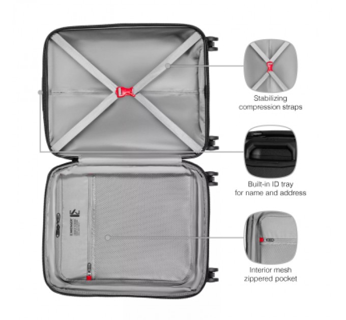 Валіза Wenger Prymo, мала, пластик, 4 колеса, чорна (612536)